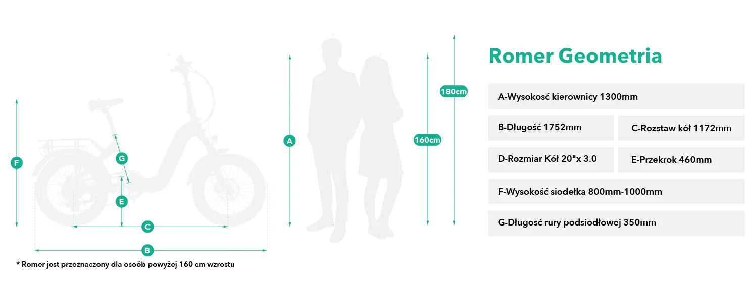 JOBOBIKE Romer - obrazek 6